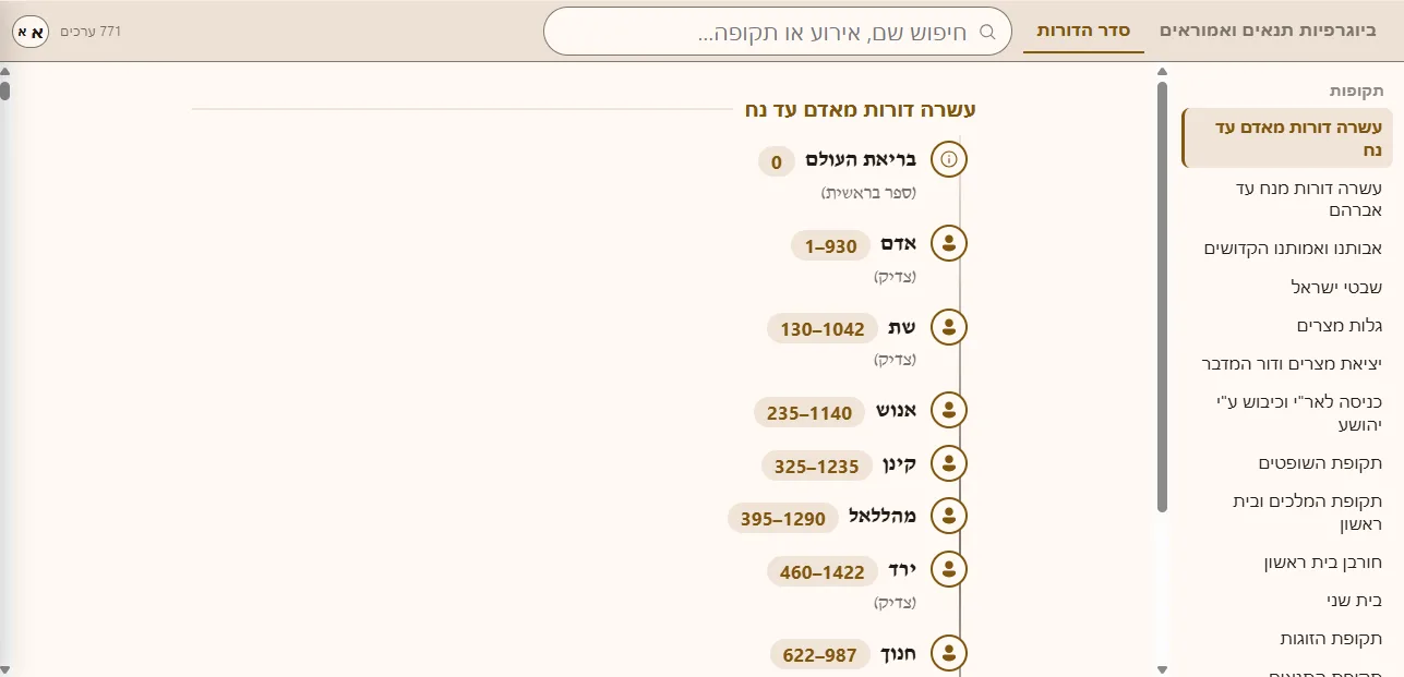 צילום מסך 4